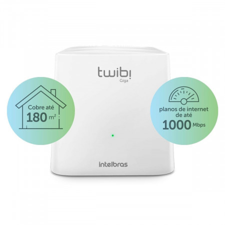 ROTEADOR WIFI MESH INTELBRAS TWIBI GIGA+ 1200MBPS